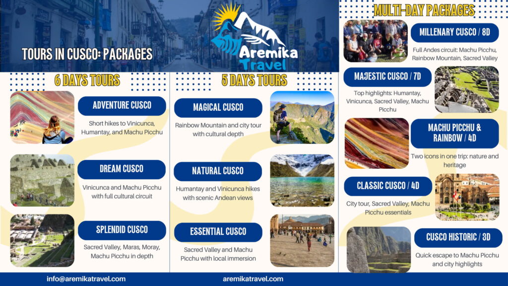 Tours in Cusco, packages, and Machu Picchu with Aremika Travel including multi-day circuits, Sacred Valley, Rainbow Mountain, and cultural city tours - Aremika Travel