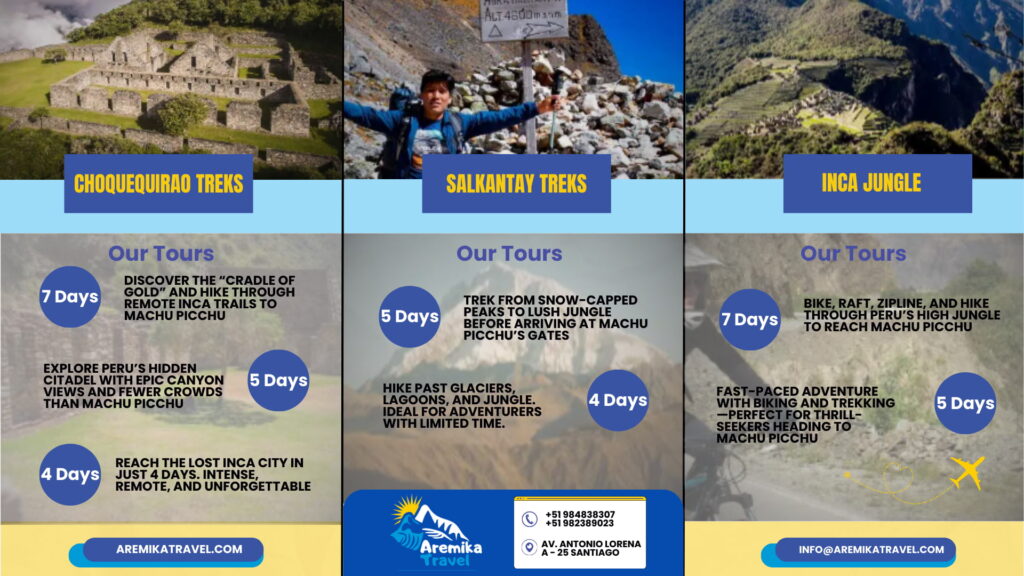 Cusco treks with Aremika Travel including Choquequirao treks, Salkantay treks, and Inca Jungle adventures with multi-day hiking tours to Machu Picchu - Aremika Travel